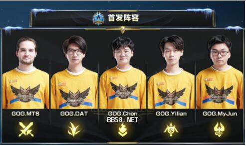 的冠军底蕴 的冠军底蕴